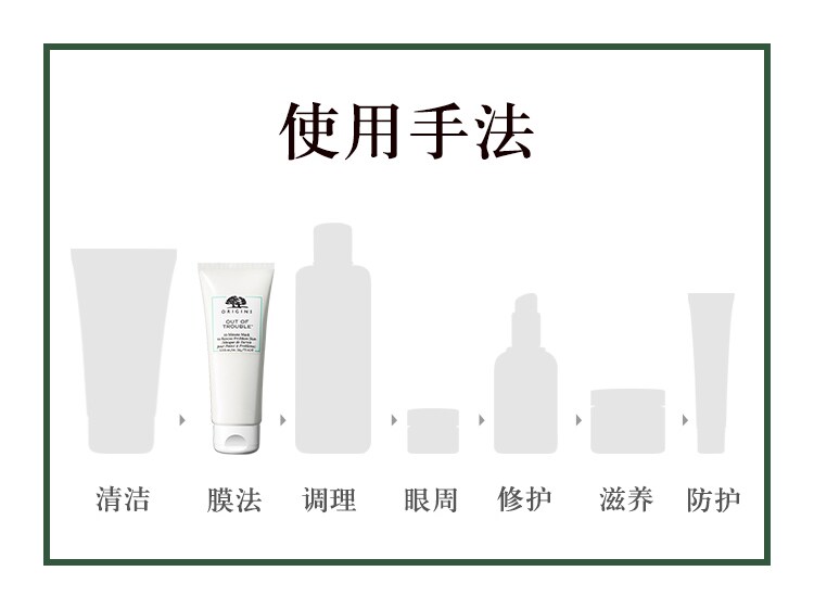 矿物泥奇迹面膜