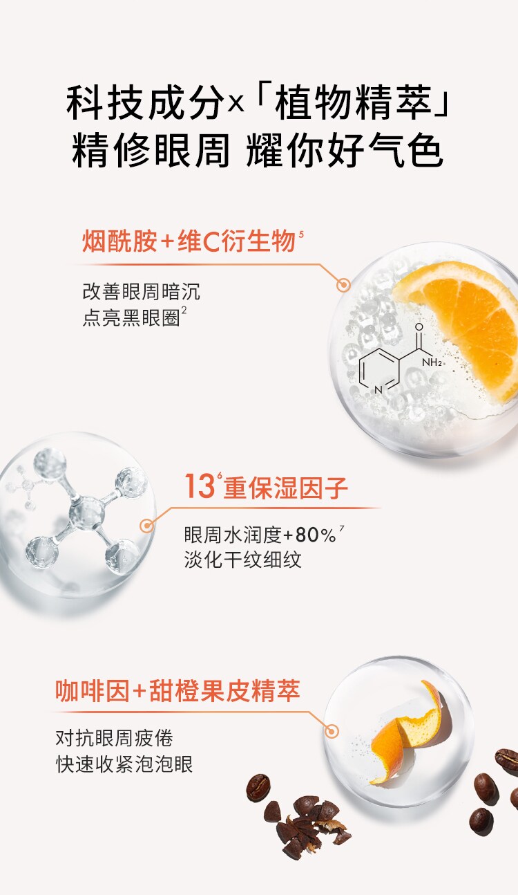 ORIGINS咖啡因水润焕亮眼霜