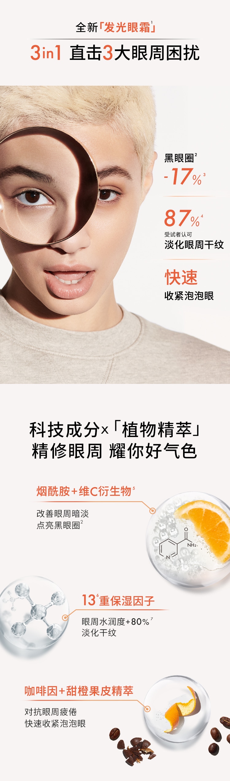 发光眼霜
