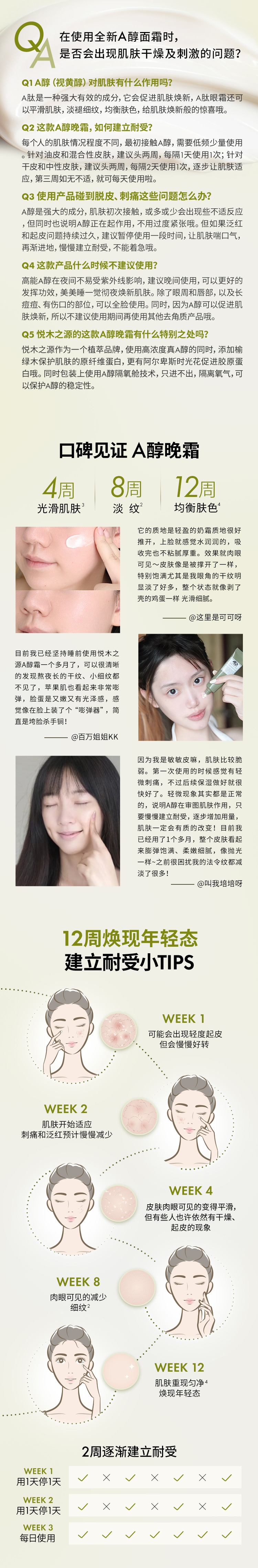 A肽晚霜