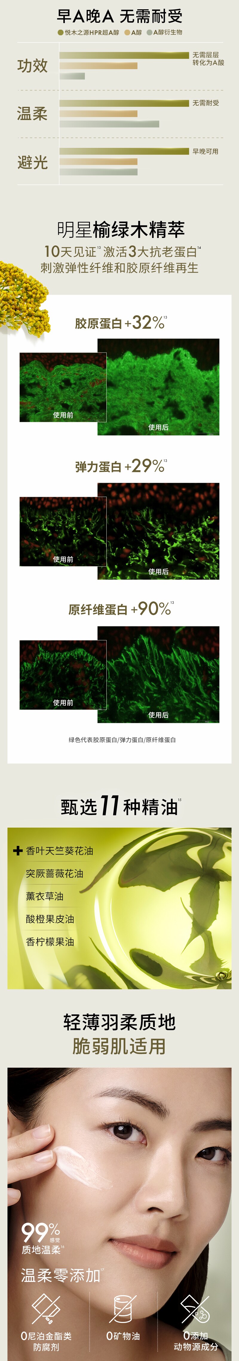 A肽精华